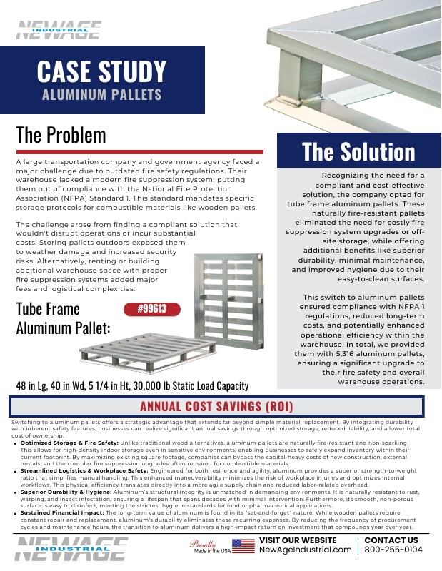 Case Study – Aluminum Pallets