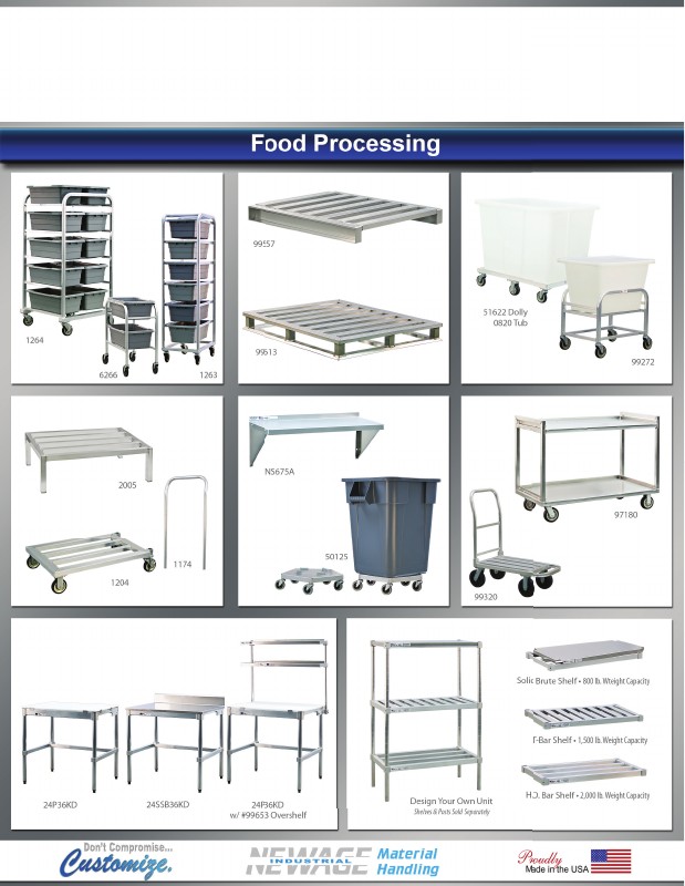Processing Flyer (Customizable)