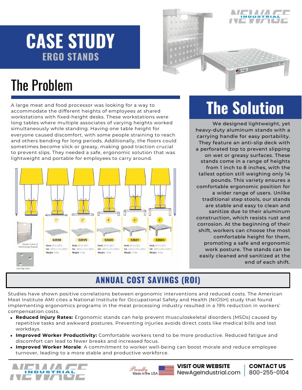 Case Study - Ergo Stands