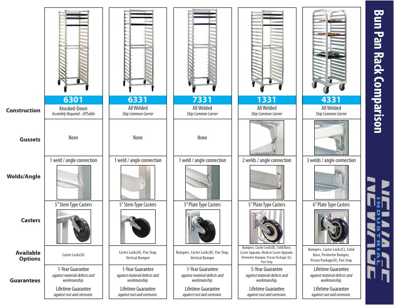 Sheet/Bun Pan Rack Comparison