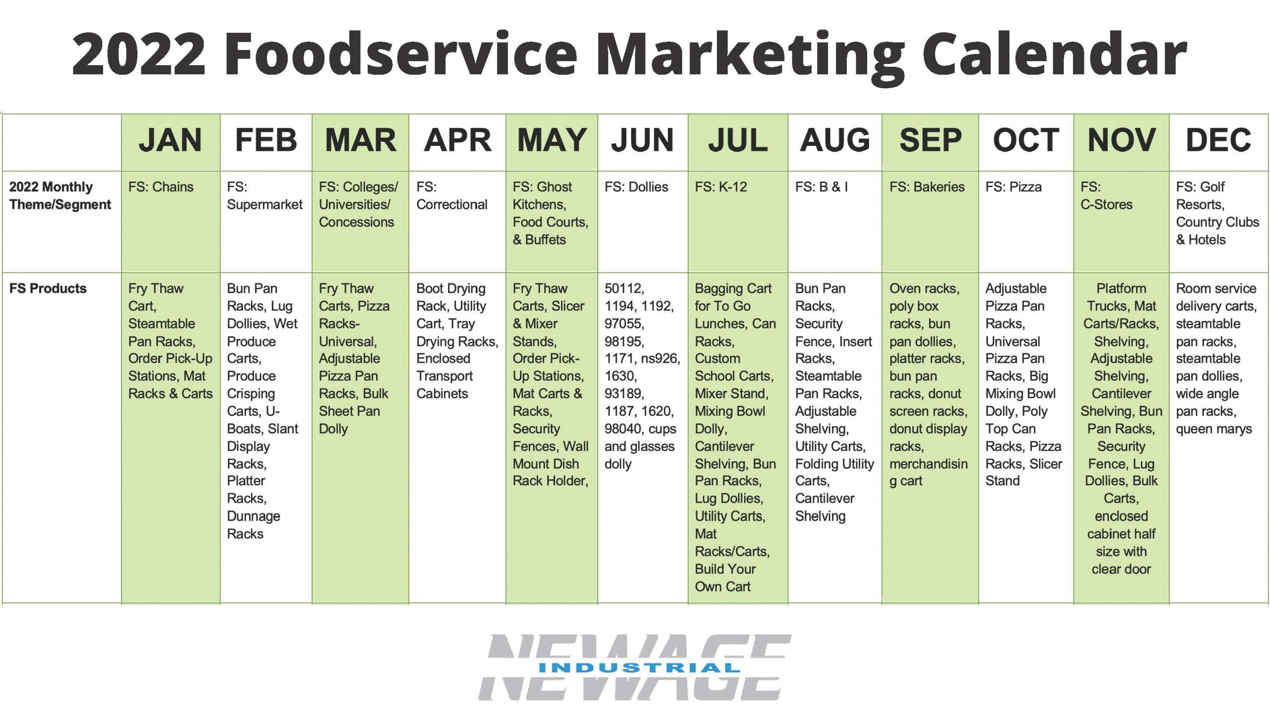 Foodservice Marketing Calendar – 2022