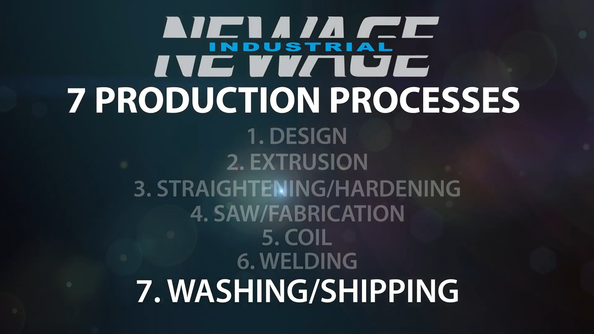 Process – Washing/Shipping