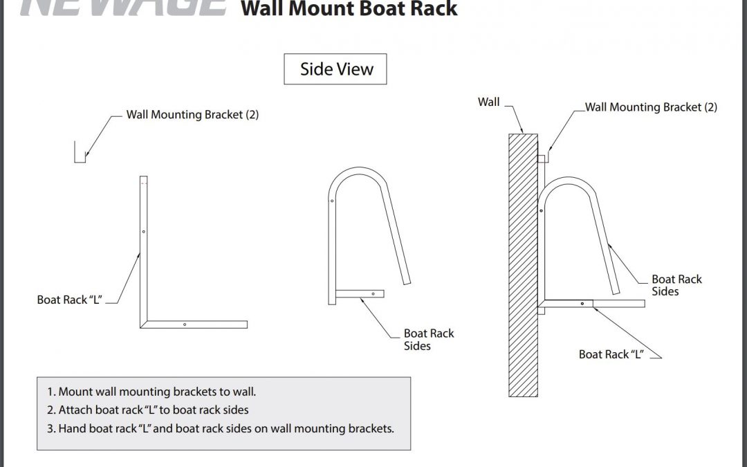Boat Rack – Wall Mount