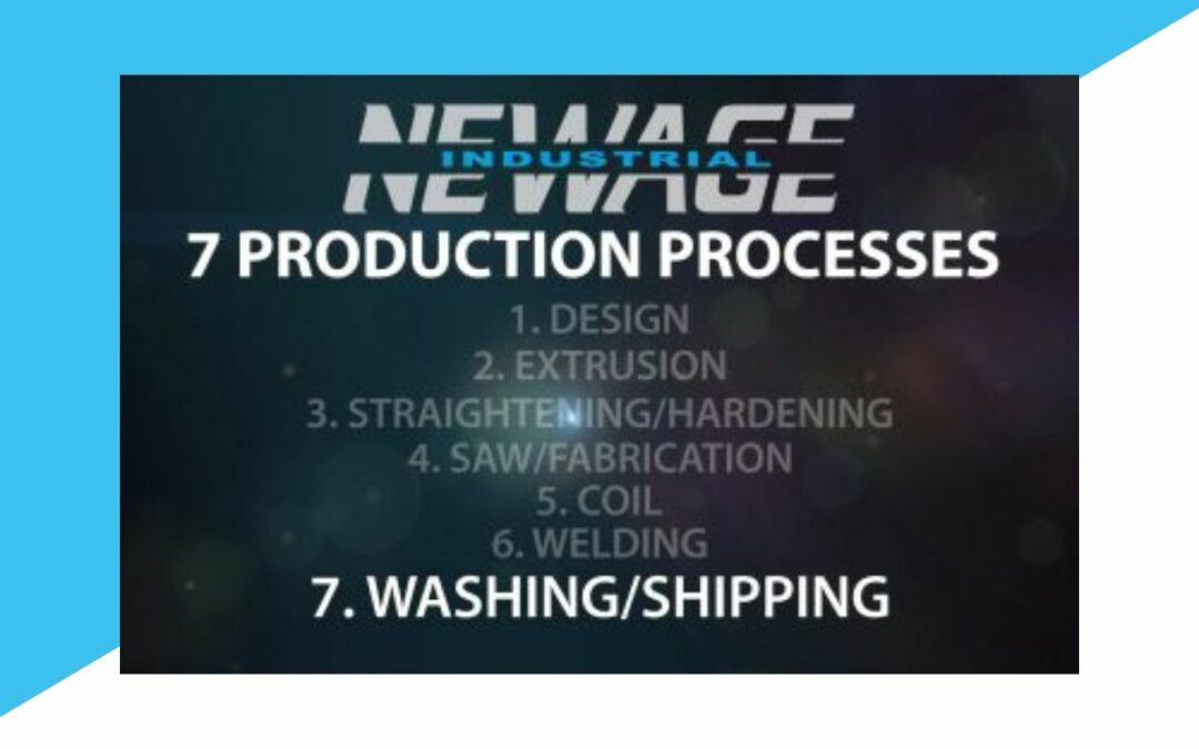 Process – Washing/Shipping