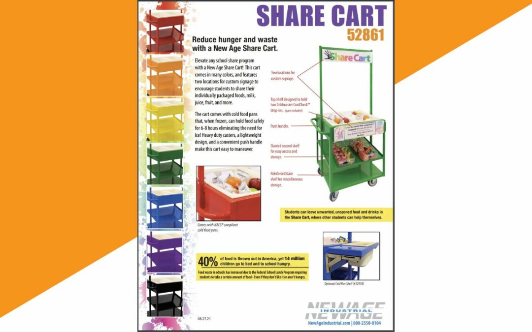 Share Cart – 52861