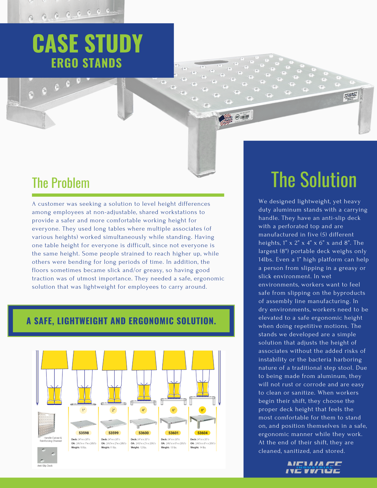 Check Out Our New Case Study To Learn About Ergo Stands